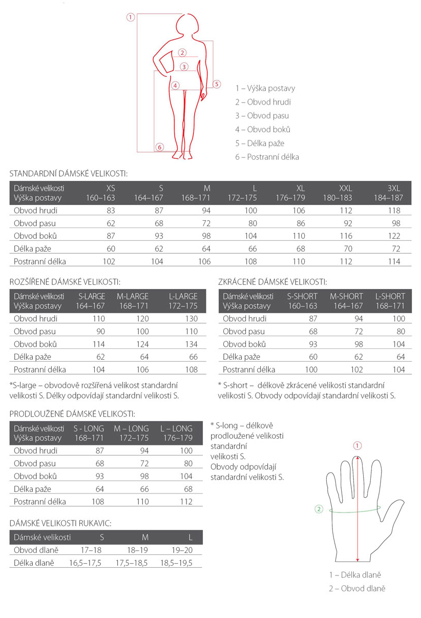 Tabulka velikostí Silvini, dámské