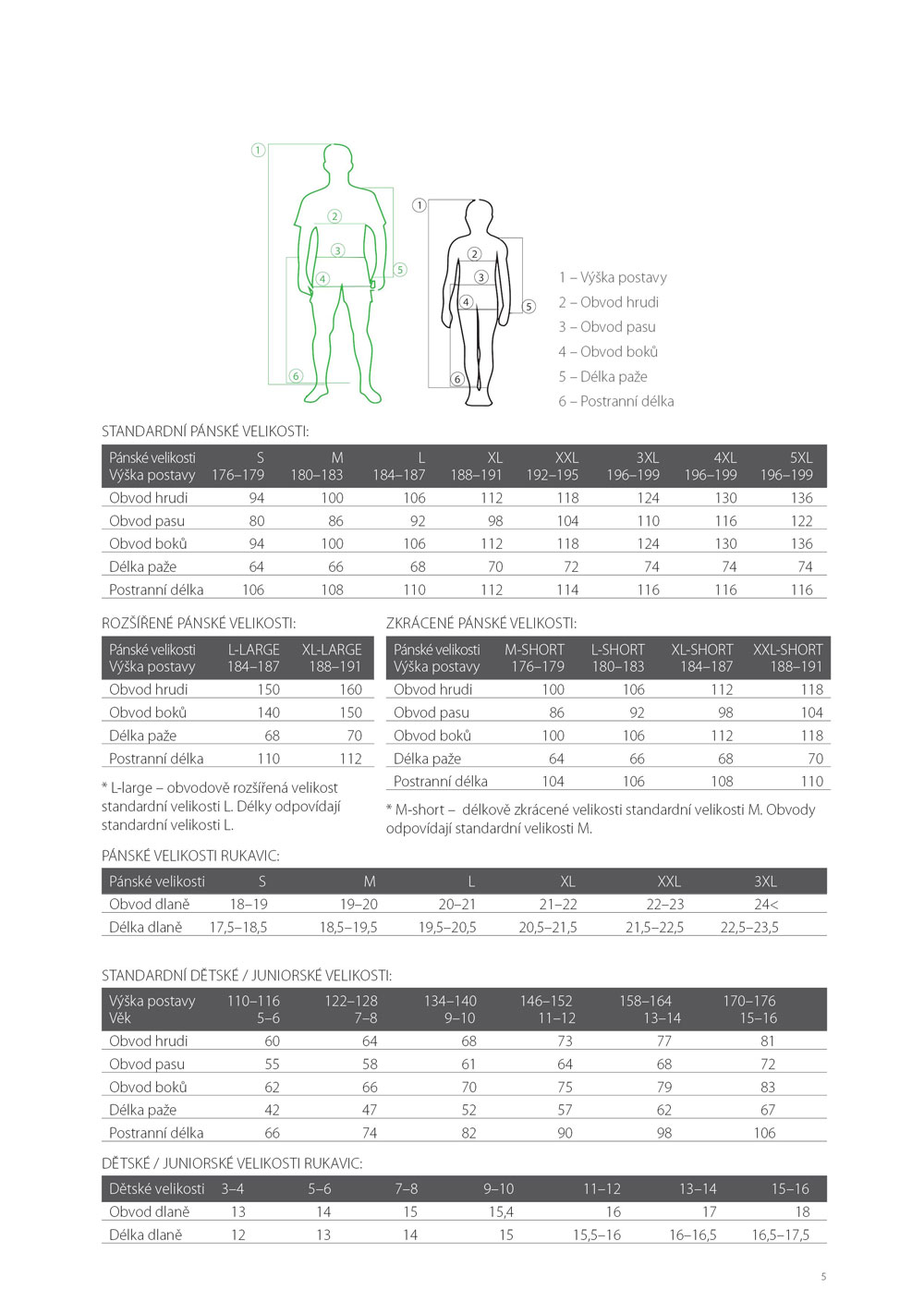 Tabulka velikostí Silvini, pánské a dětské