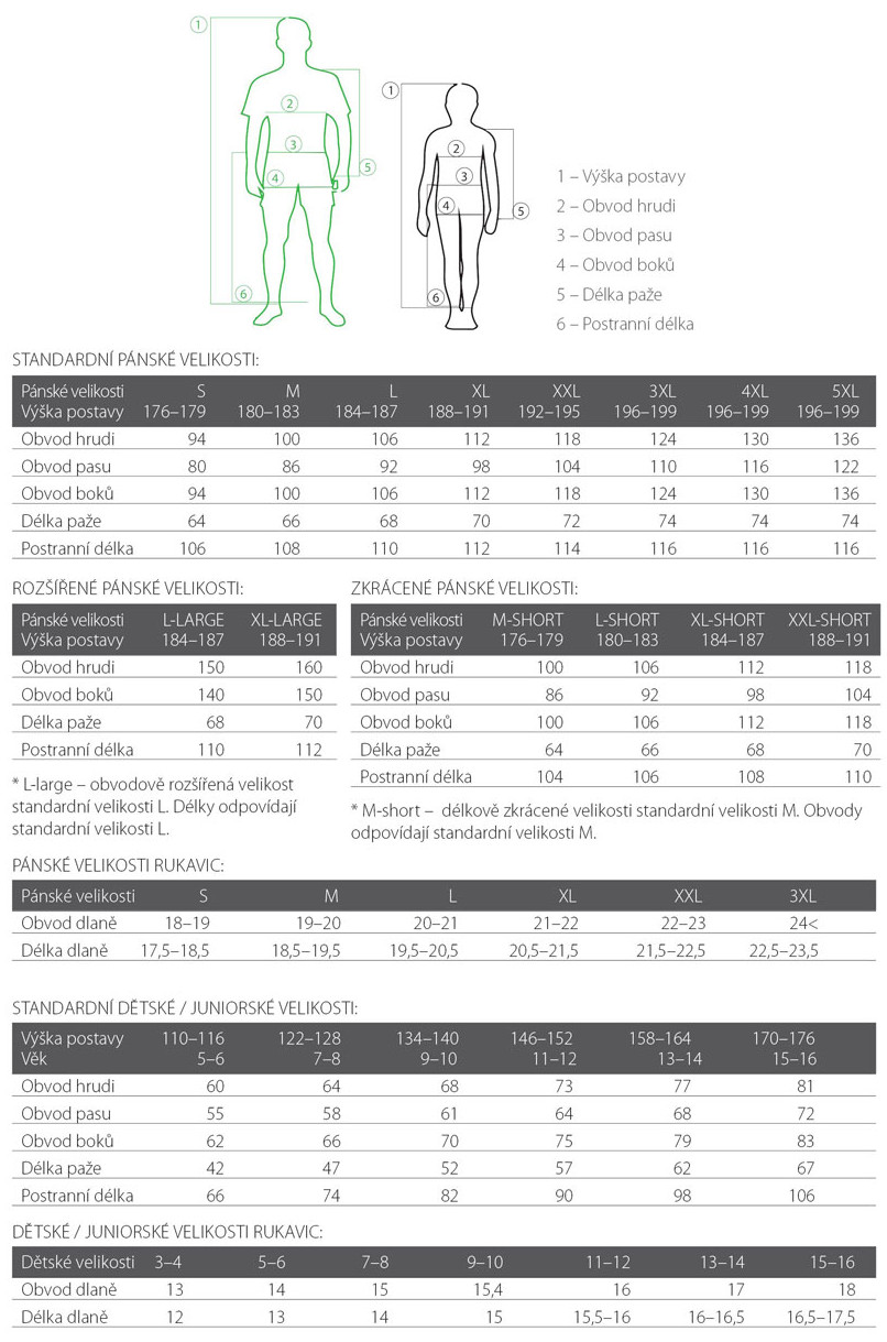 Tabulka velikostí pánská a dětská, Silvini