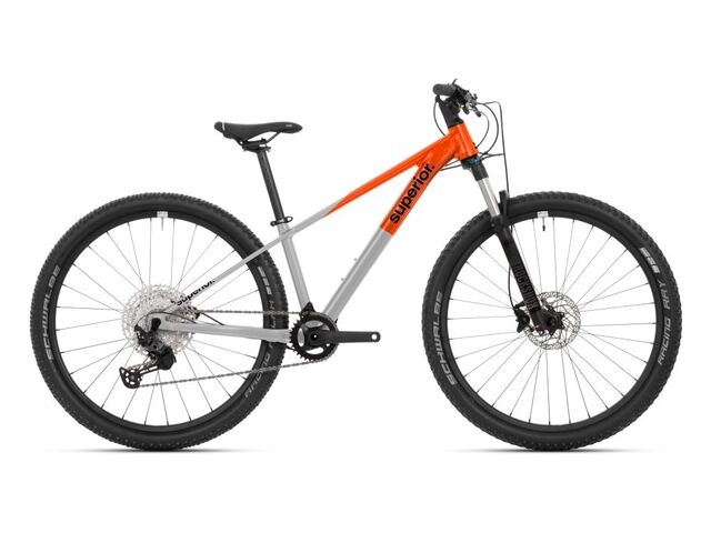 Juniorské kolo SUPERIOR TEAM 27.3 2025